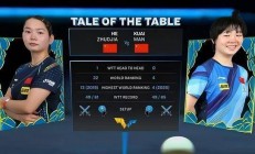 夺冠热门再遭惊险逆转，悬念重重！的简单介绍