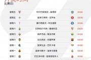 半岛体育新闻-包含西甲热门球员爆冷报销球队或有备援计划的词条