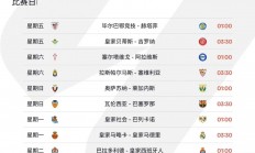 半岛体育新闻-包含西甲热门球员爆冷报销球队或有备援计划的词条