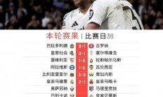 半岛体育在线登录-马赛逆转巴萨，惊险晋级四强