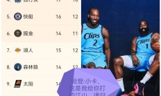 半岛体育官网app-伦纳德领军快船登顶西部排名榜首的简单介绍