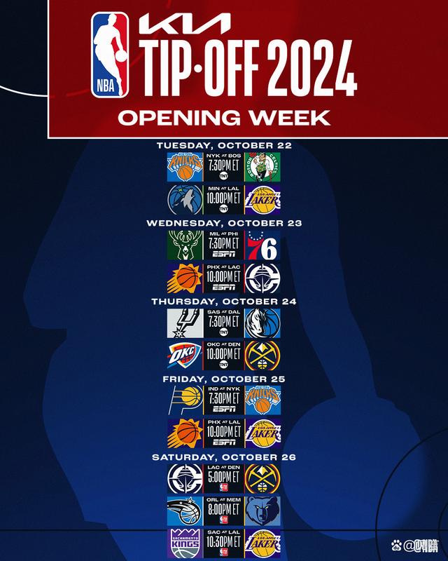 NBA总决赛激烈上演,湖人vs.热火谁更胜一筹? NBA总决赛激烈上演,湖人vs.热火谁更胜一筹?