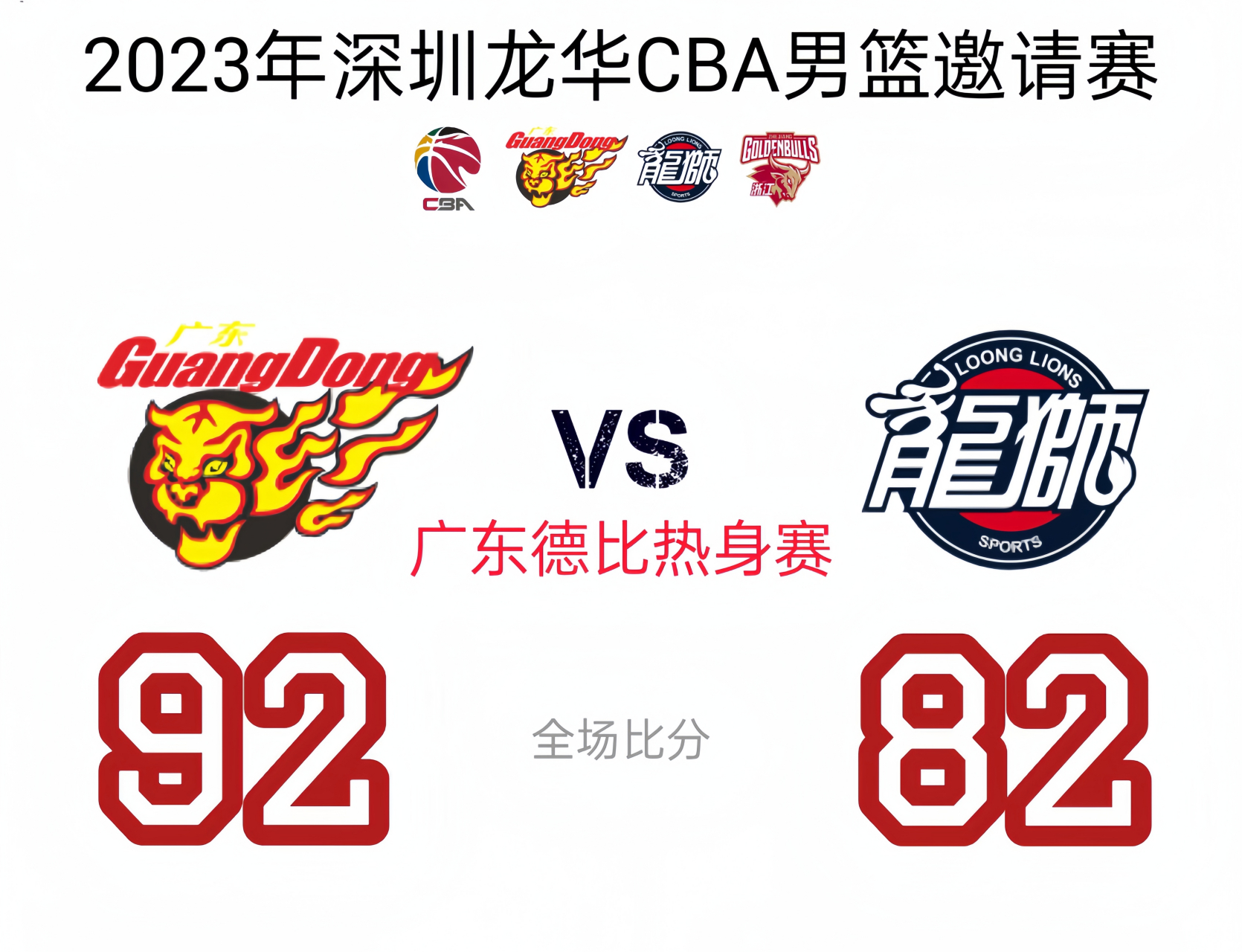 广东队成功逆转，战胜对手晋级决赛