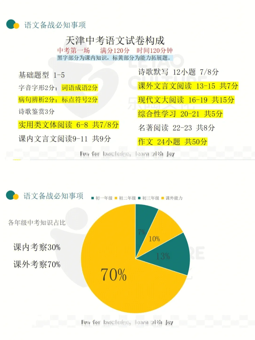 战术细节分析纷至沓来球队备战工作之重的简单介绍