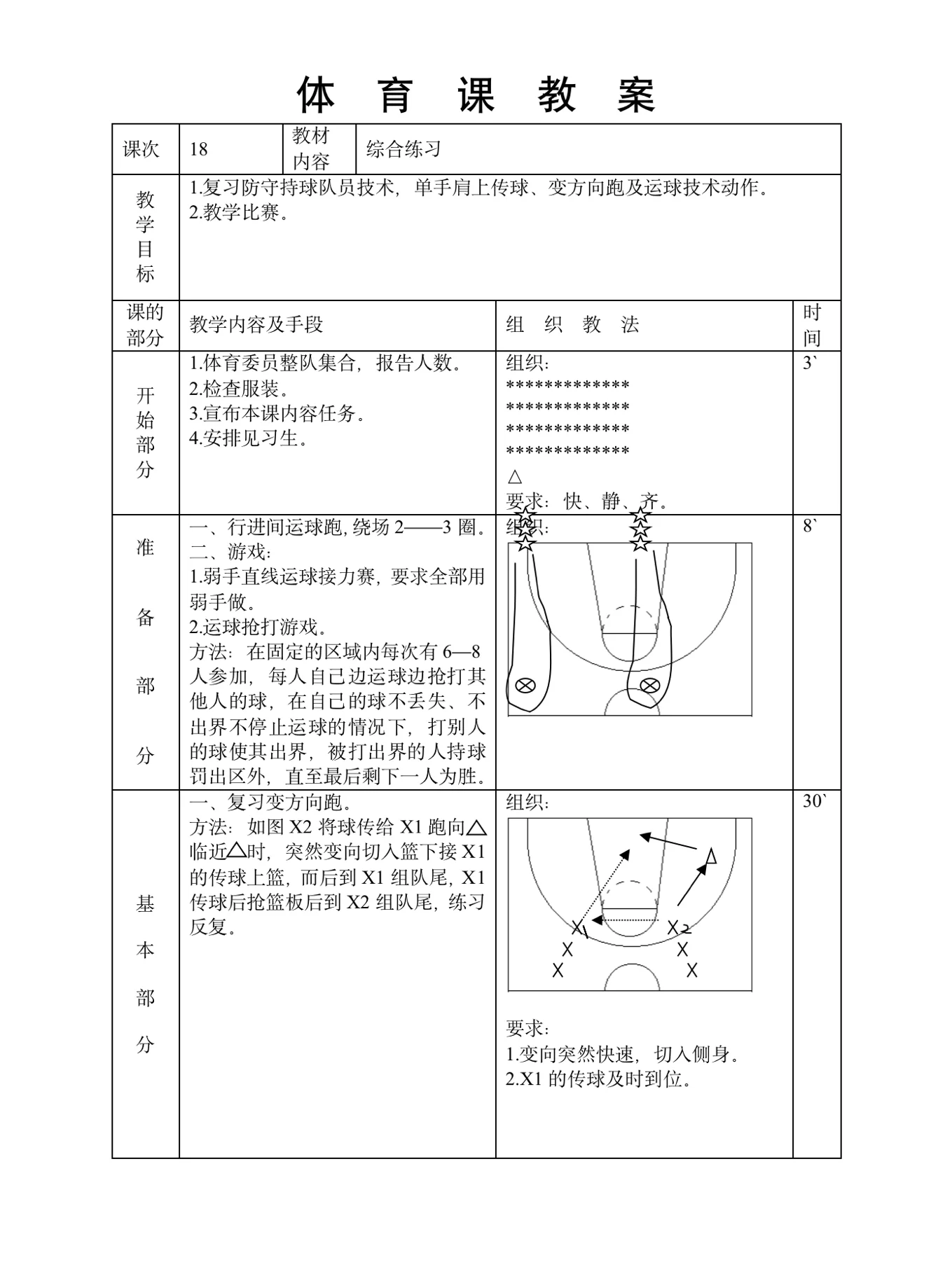 篮球教练分享心得，探讨训练方法