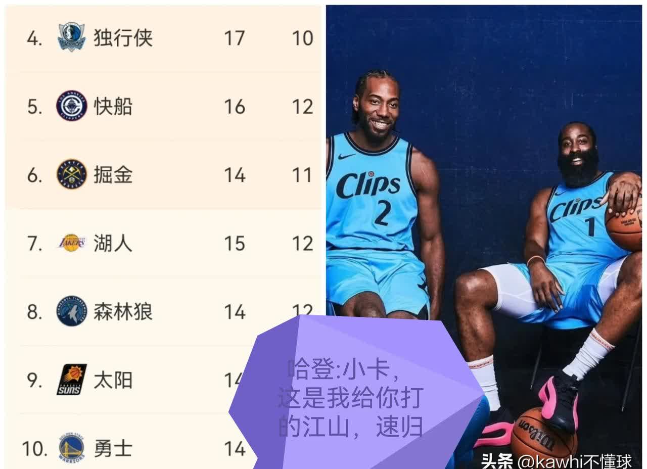 伦纳德领军快船登顶西部排名榜首的简单介绍