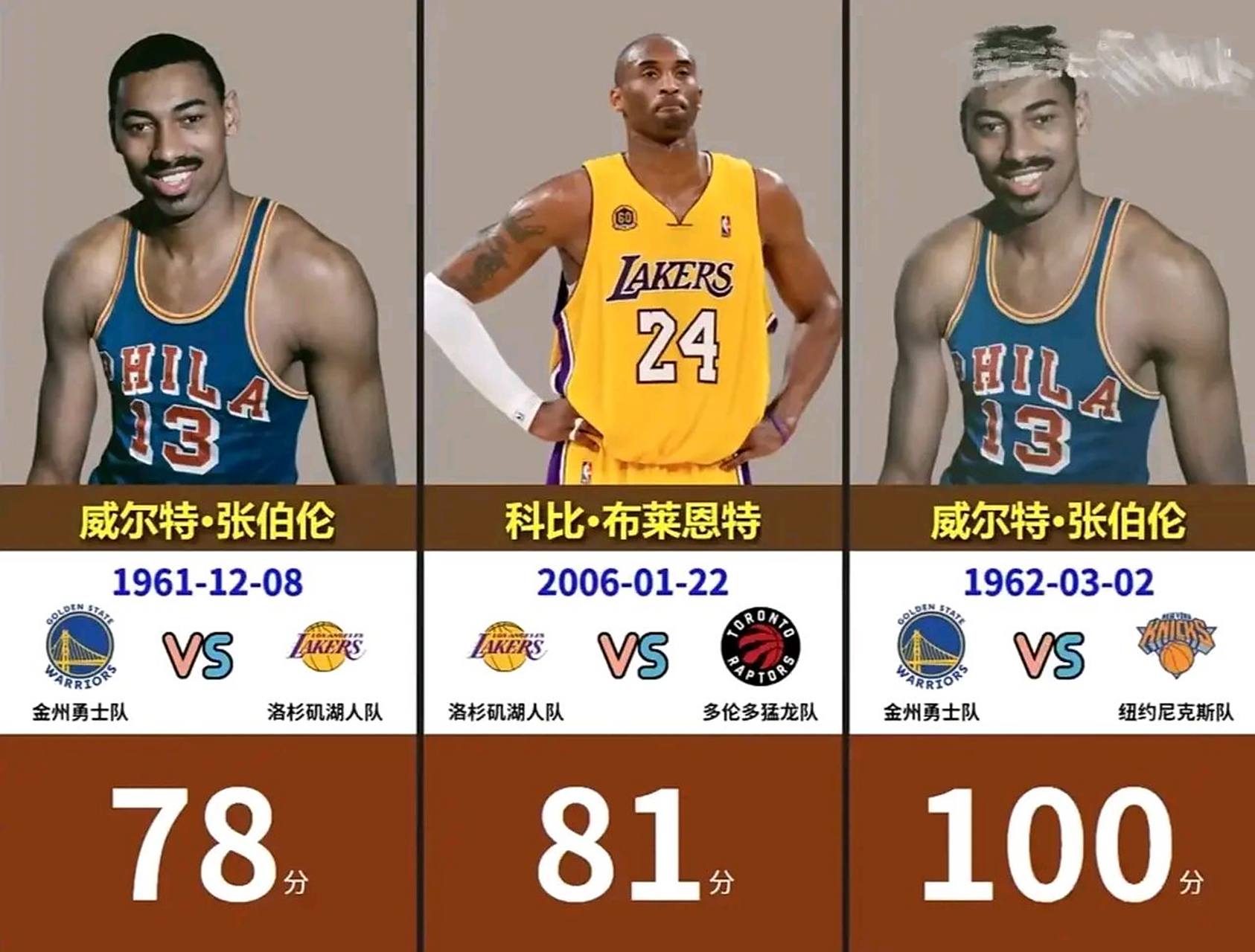 包含那不勒斯中场连场大爆发,成为球队得分王的词条 包含那不勒斯中场连场大爆发,成为球队得分王的词条