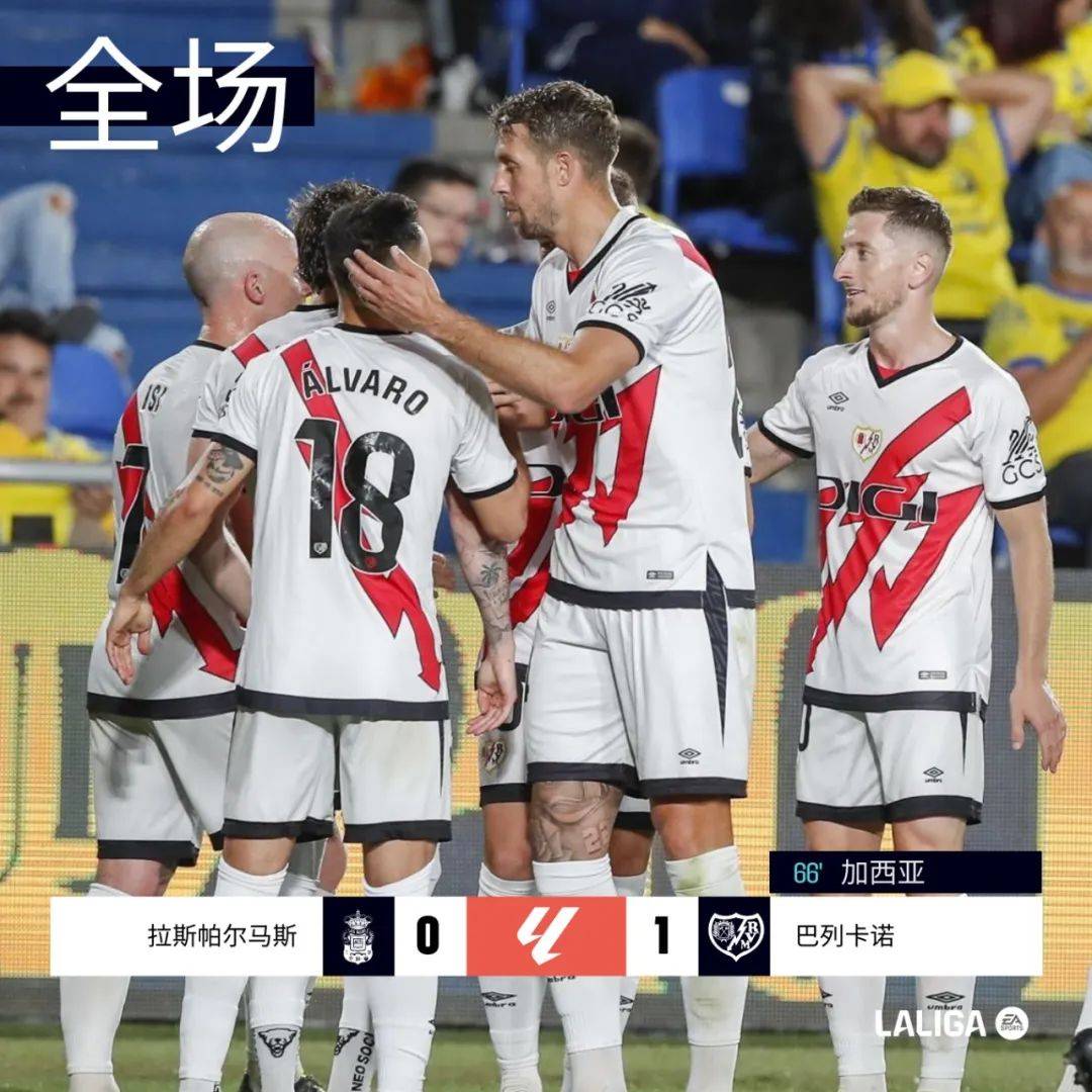 包含瓦伦西亚客场击败对手,赢得三分的词条 包含瓦伦西亚客场击败对手,赢得三分的词条