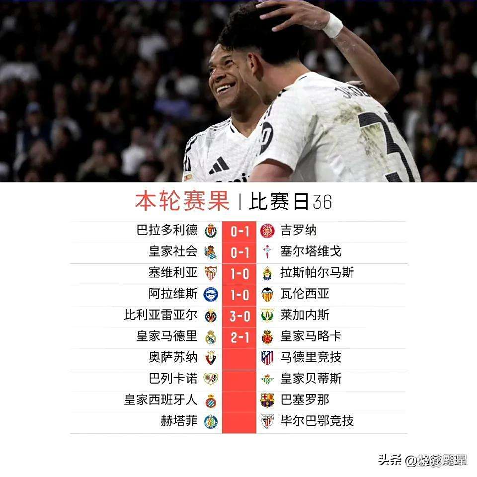 马赛逆转巴萨，惊险晋级四强