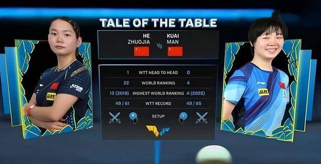 夺冠热门再遭惊险逆转，悬念重重！的简单介绍